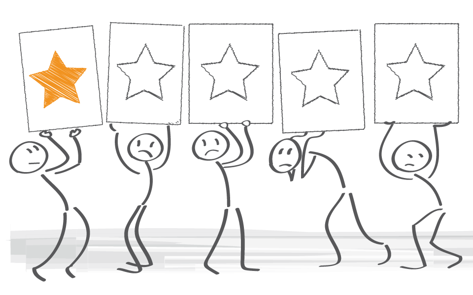 Poor Service Graphics The Cost of Poor Service - learnsmart